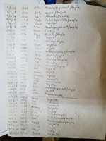 Serial Numbers